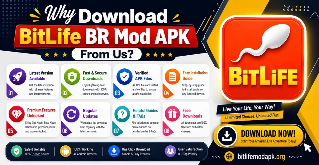 Why Download BitLife BR Mod APK From Us?