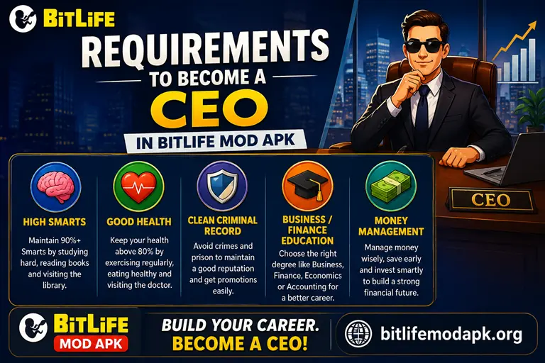 Requirements to Become a CEO in BitLife MOD APK